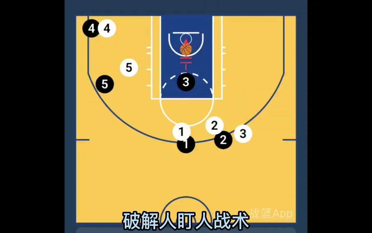 为什么篮球教练要重视球员的心态建设_2